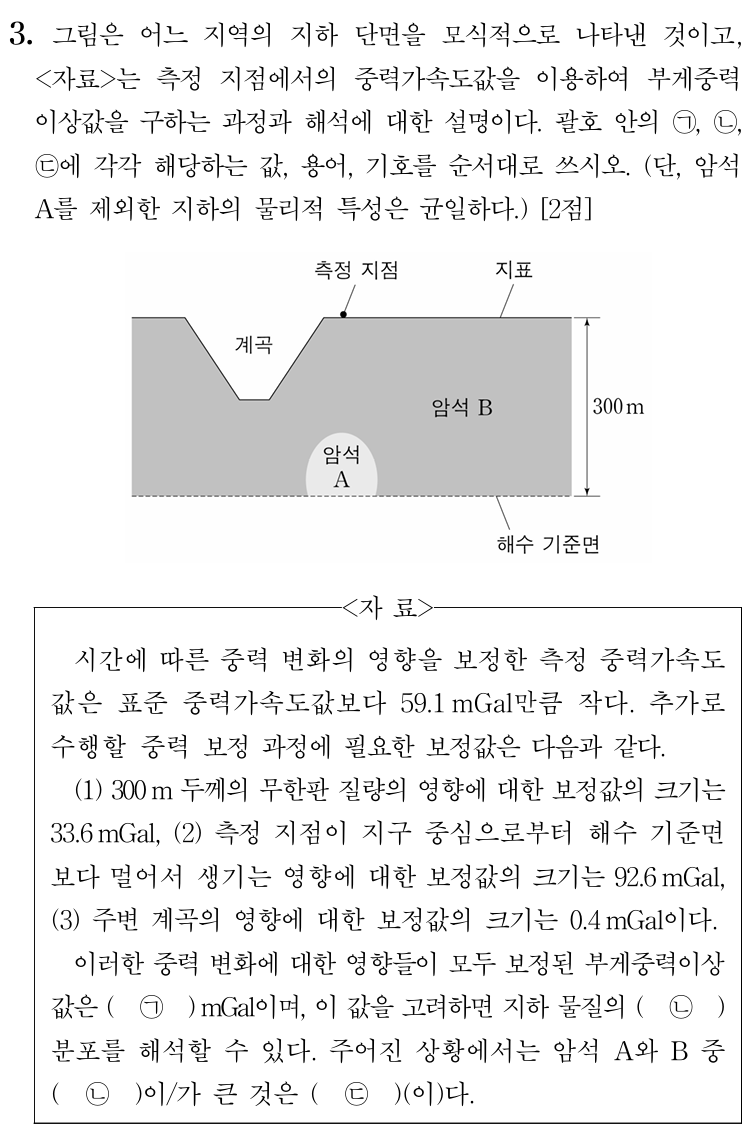 부게중력 이상값