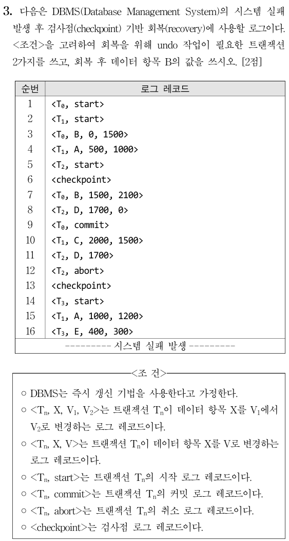 검사점 기반 회복