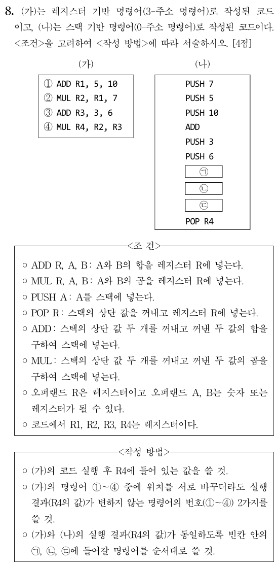 레지스터와 스택 기반 명령러