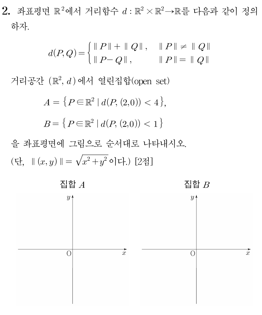 거리함수