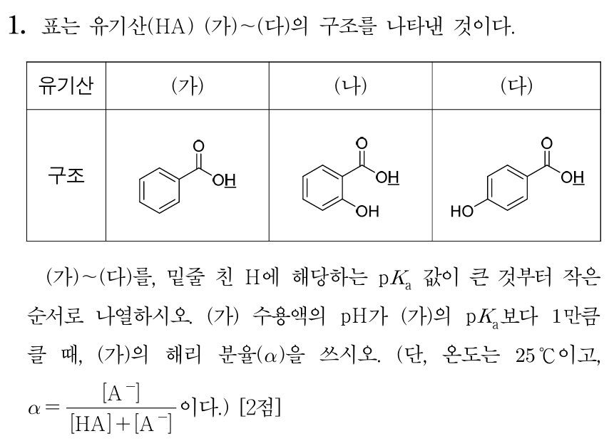 유기산 구조