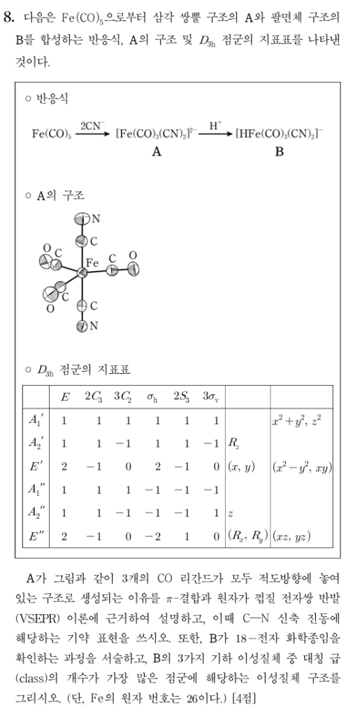 이성질체 구조
