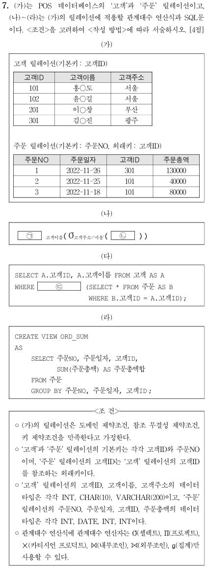 관계대수 연산식과 SQL문