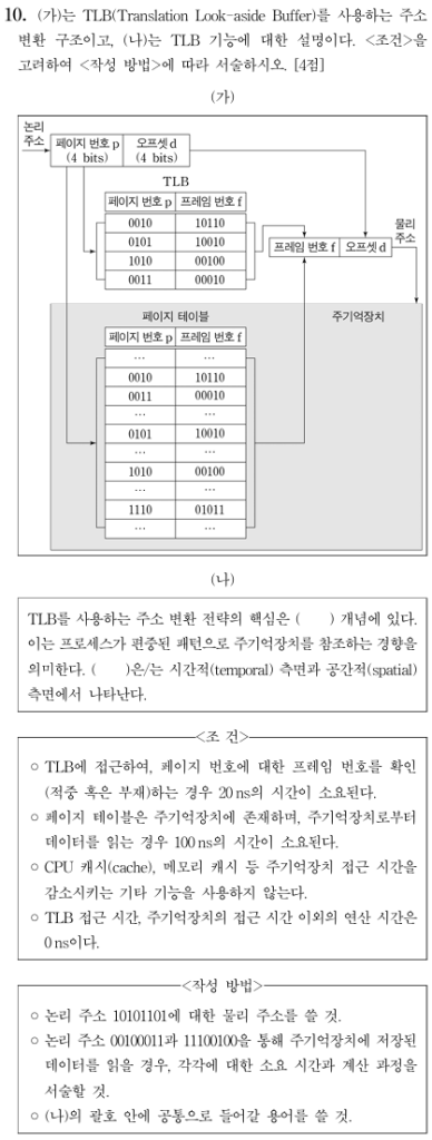 TLB(Translation Look-aside Buffer)