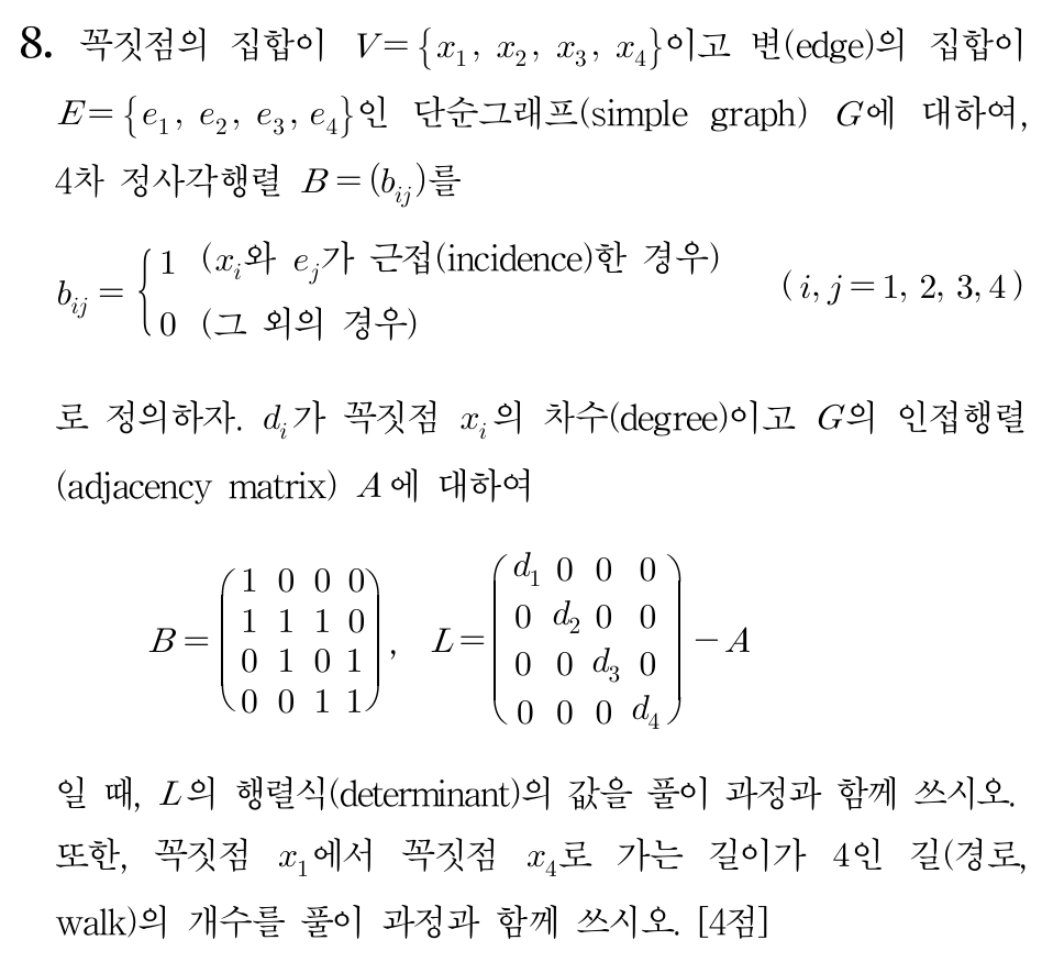 그래프와 행렬식