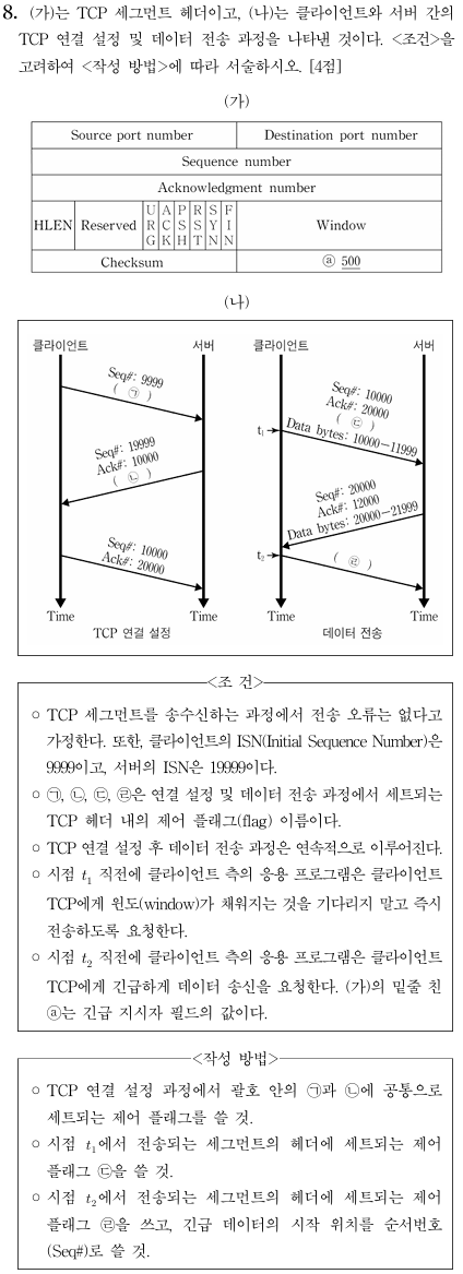 TCP 세그먼트 헤더와 클라이언트 서버