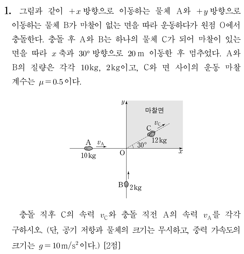 마찰과 속력
