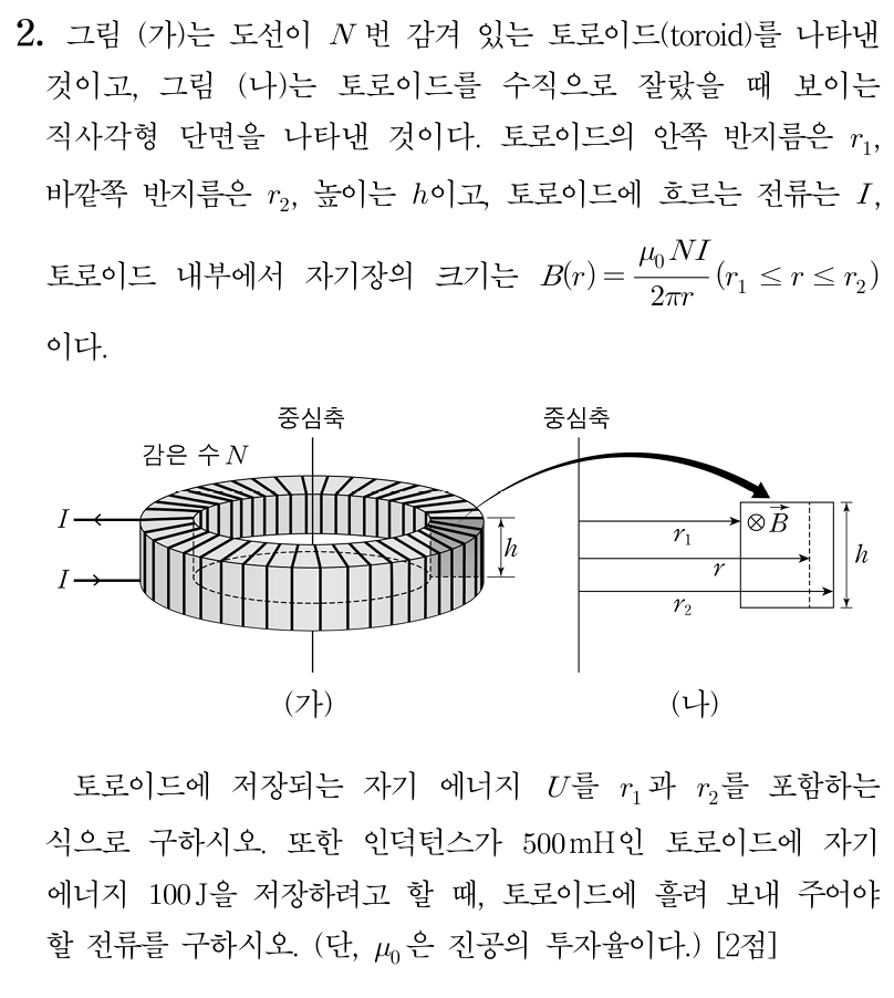 토로이드 자기 에너지 식