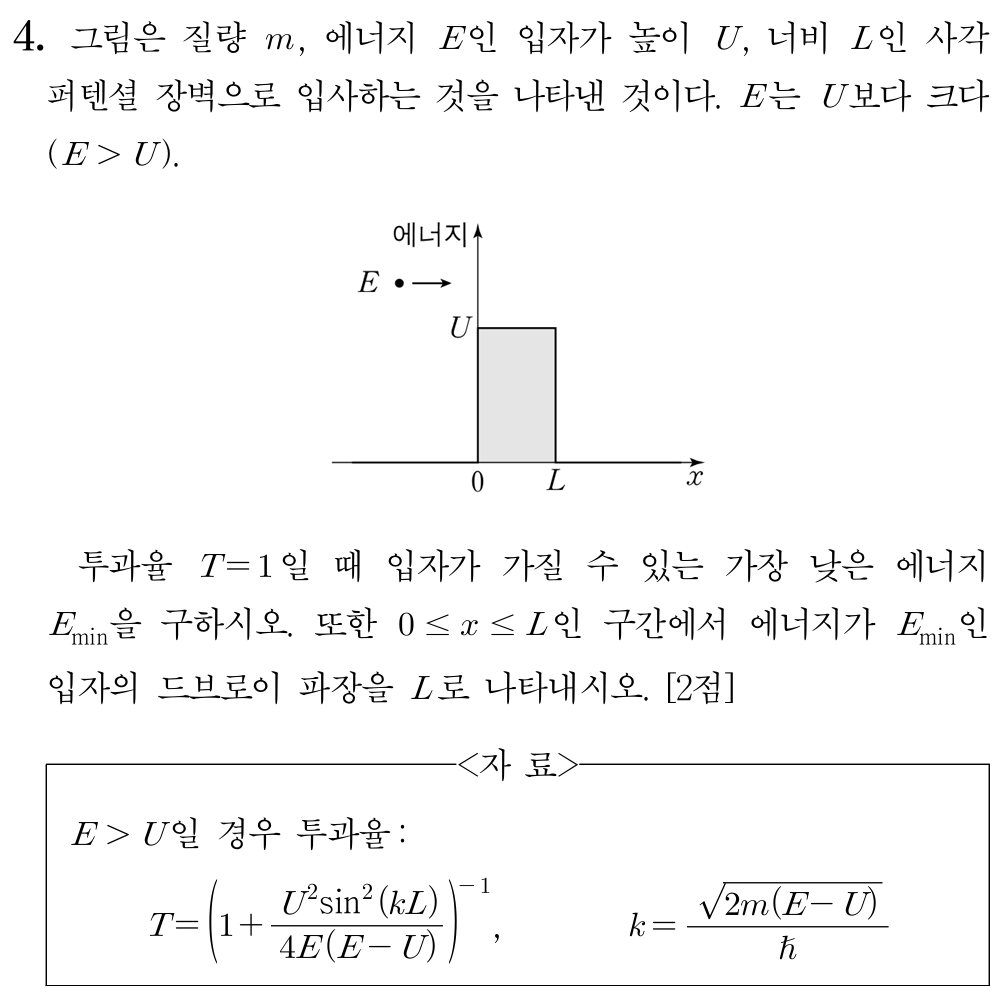 사각 퍼텐셜 장벽