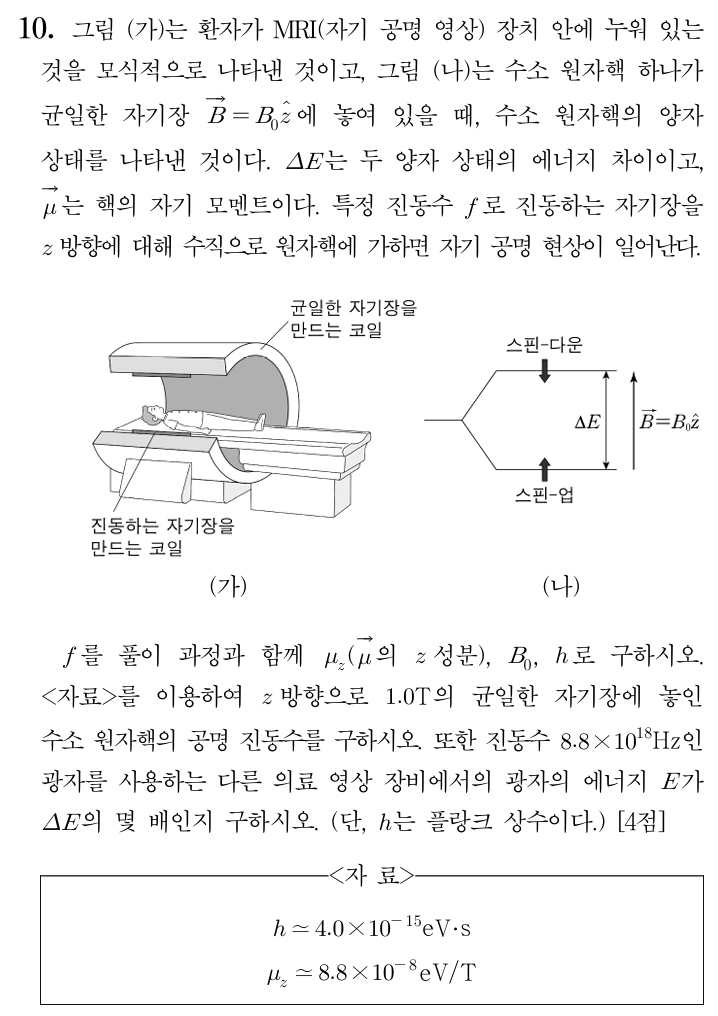 MRI 장치 자기장