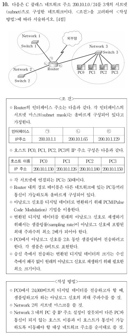 C클래스 네트워크 주소와 서브넷