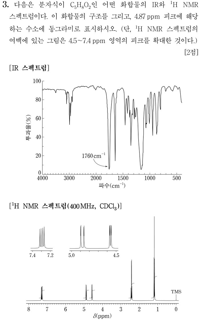 스펙트럼