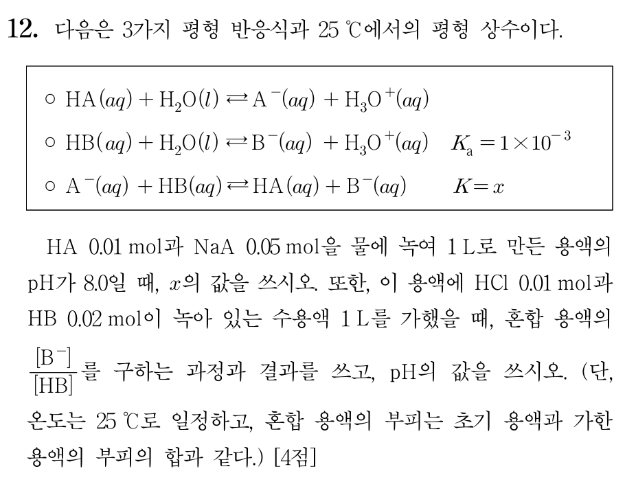 평형 반응식과 평형 상수