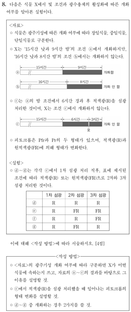 광수용체 활성화에 따른 개화 여부 실험