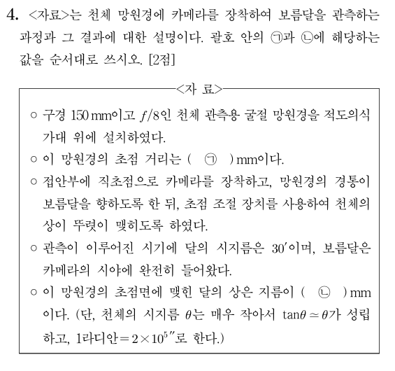 천제 망원경 보름달 관측 과정