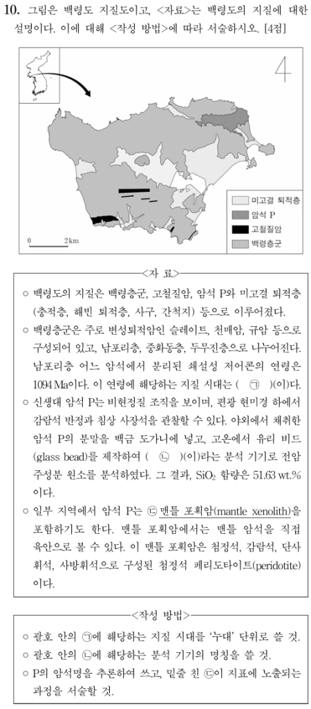 백령도 지질도