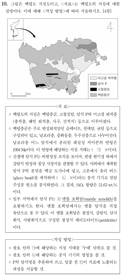 백령도 지질도