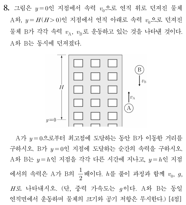 2026 중등임용 물리 기출 전공A 8번 문제