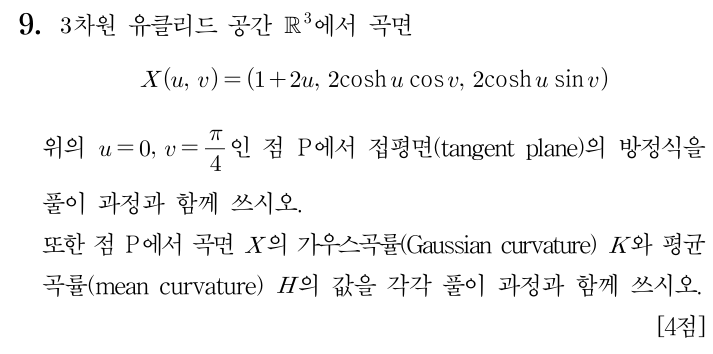 가우스곡률과 접평면
