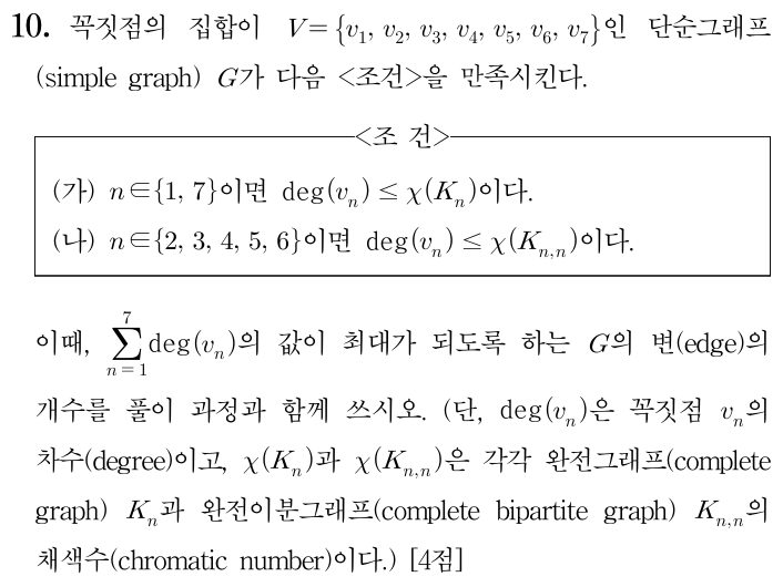 완전그래프와 완전이분그래프
