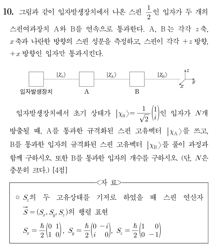 스핀 고유벡터와 통과한 입자의 개수