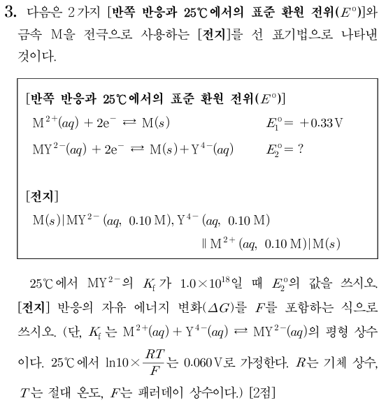 전지 반응의 자유 에너지 변화