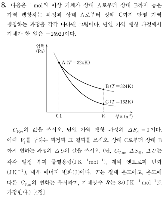단열 가역 팽창 과정
