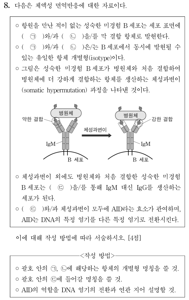 체액성 면역반응