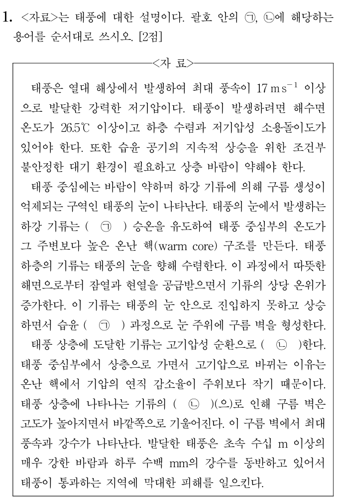 태풍의 구조와 열역학 과정