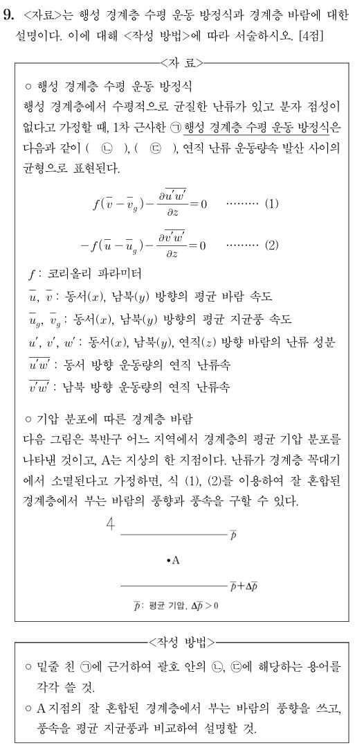 행성 경계층 바람과 코리올리 힘